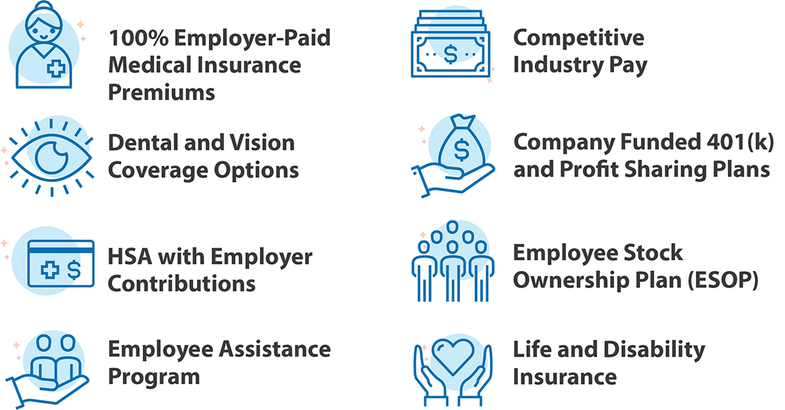 Icons representing various employment benefits.